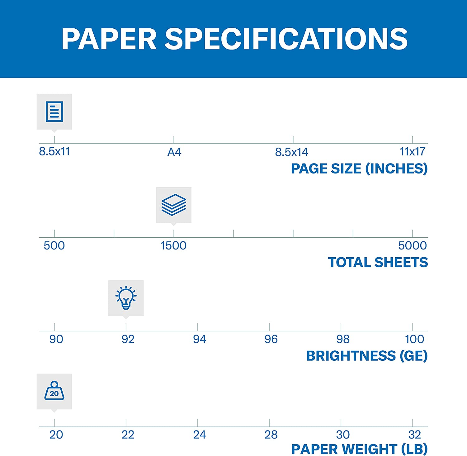 Hammermill Printer Paper 02